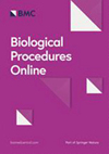 BIOLOGICAL PROCEDURES ONLINE杂志封面